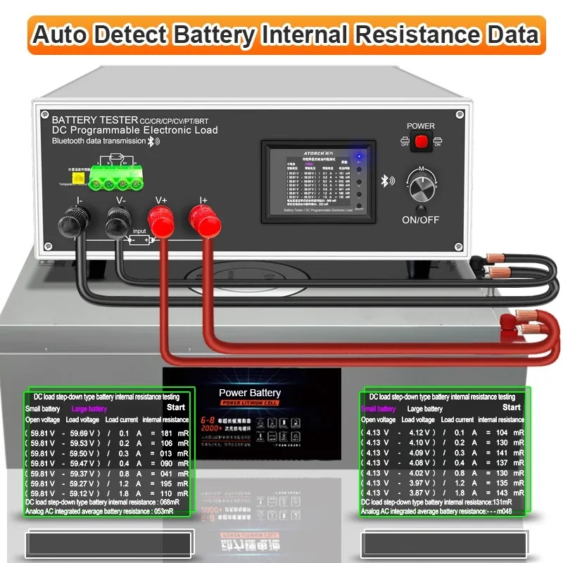 Moniteur de capacité de batter - Battery Monitor Coulometer avis et prix