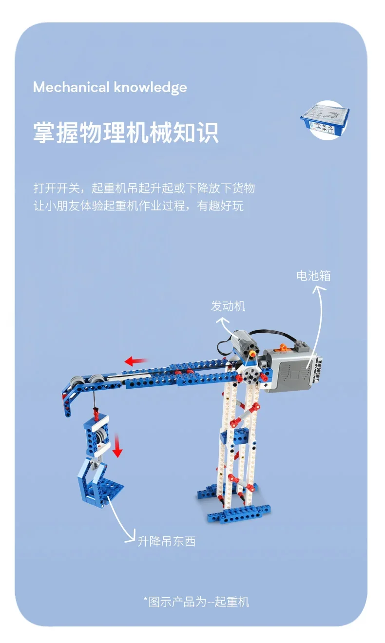 9686 pièces de haute technolog - Renewable Energy Lego avis et prix