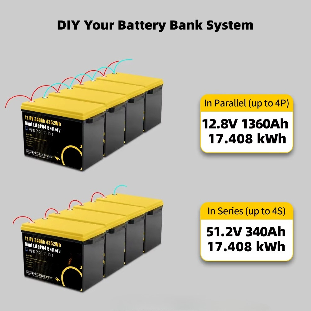 GoKWh Marine 12v Lifepo4 batte - Lithium Battery 100Ah avis et prix