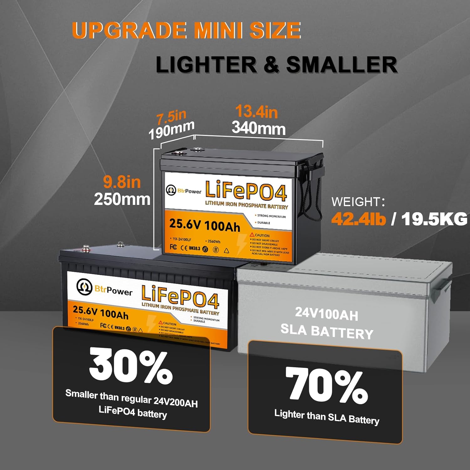 Batterie au lithium 24V 100Ah, - Lithium Battery 100Ah avis et prix
