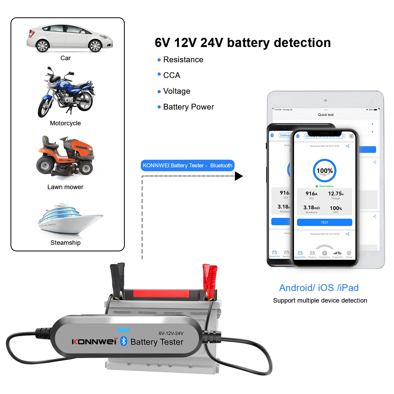 2026 KONNWEI BK200 Testeur de  - Battery Monitor Coulometer avis et prix