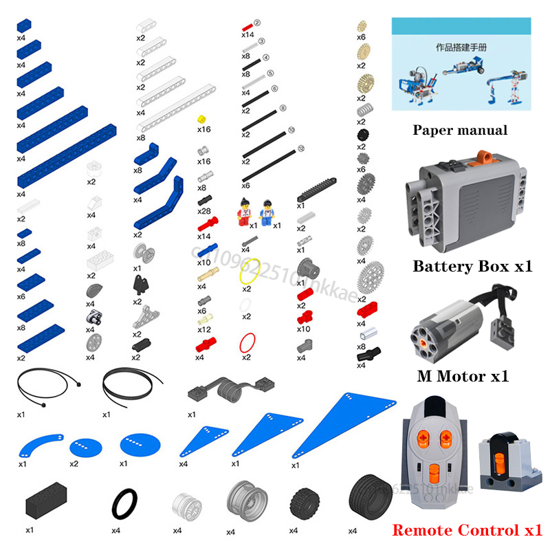Ensemble éducatif STEM 9686, b - Renewable Energy Lego avis et prix