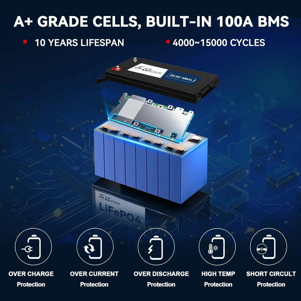 Batterie au lithium LiFePO4 24 - Lithium Battery 100Ah avis et prix